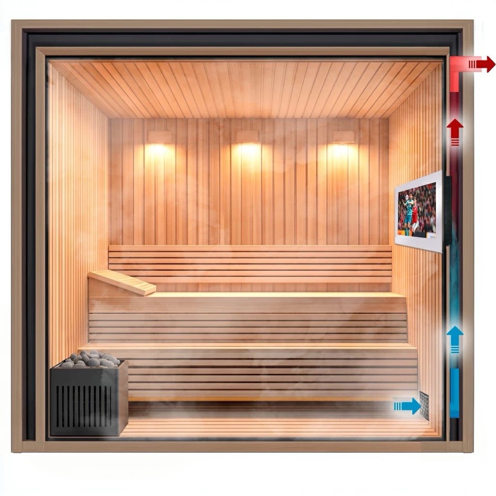 sauna ventilation diagram